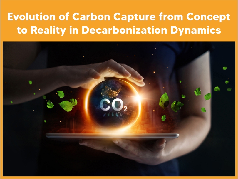 Evolution of Carbon Capture from Concept to Reality in Decarbonization Dynamics
